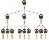 Super Locksmith Services Lynn, MA 781-203-8010 - 29-5