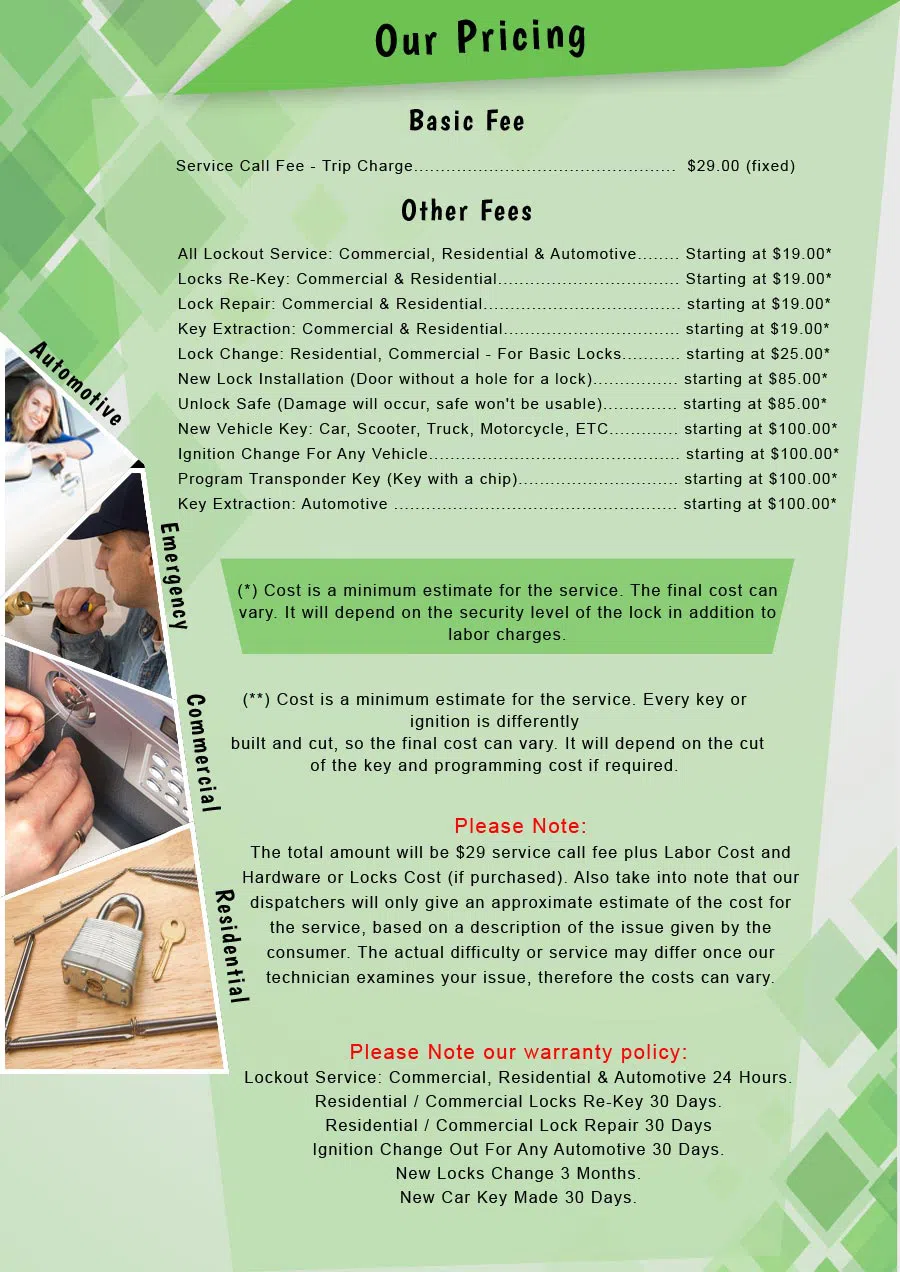 Super Locksmith Services Lynn, MA 781-203-8010