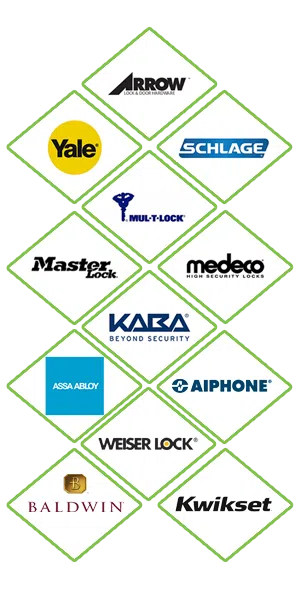 Super Locksmith Services Lynn, MA 781-203-8010 - locks-we-carry